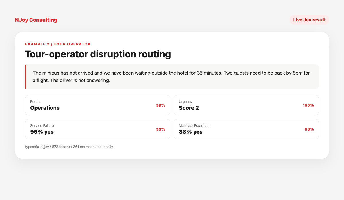 NJoy Consulting live Jev result for a fictional tour disruption